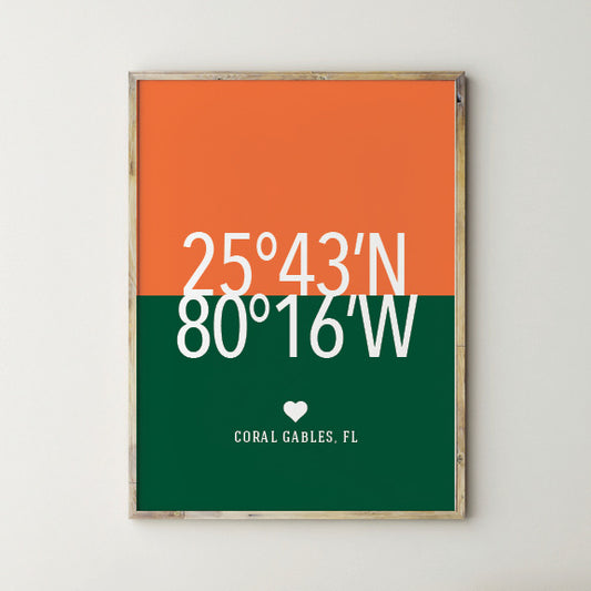 University of Miami wall art